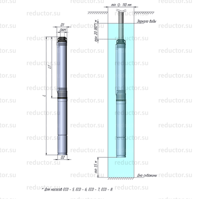 Насос UNIPUMP ECO 2-100