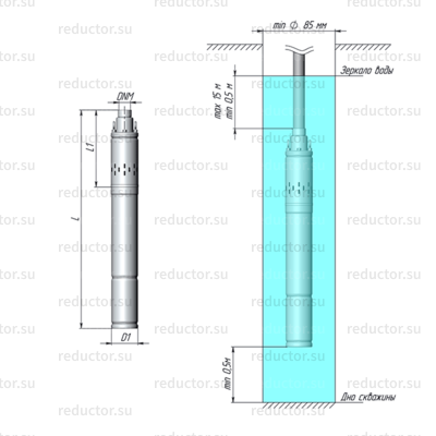 Насос UNIPUMP ECO VINT 2